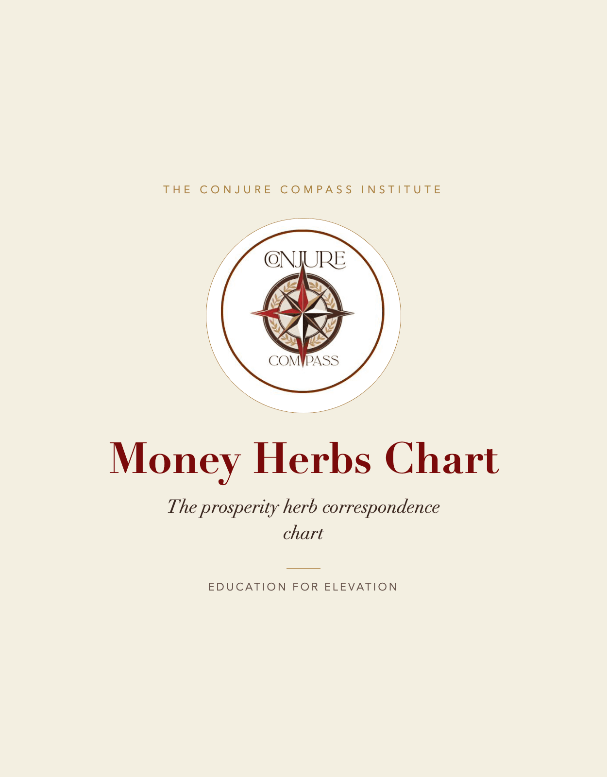 Money Herbs Chart