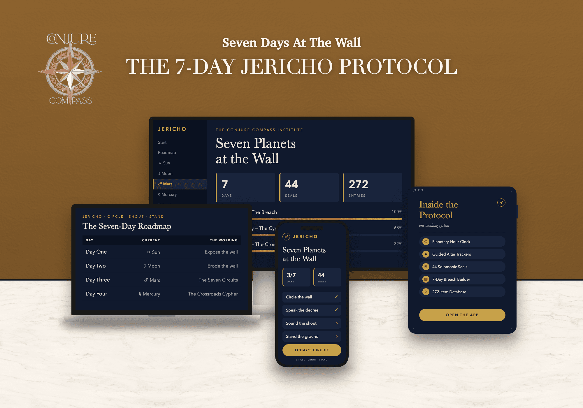 The 7-Day Jericho Protocol