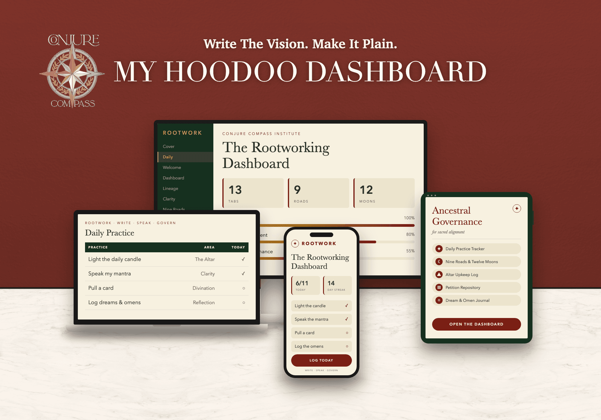 My Hoodoo Dashboard
