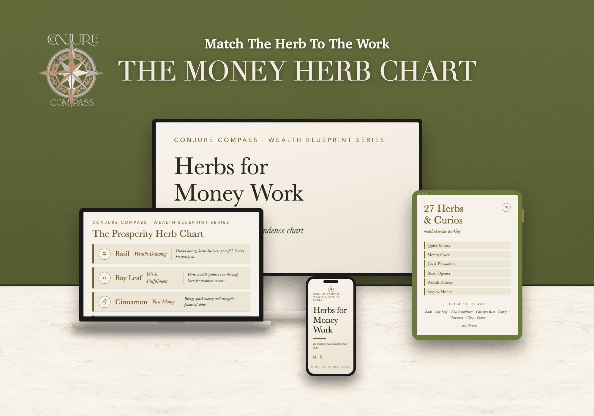 The Prosperity Herb Correspondence Chart